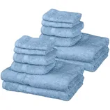 A set of light blue towels, including bath towels, hand towels, and washcloths, neatly stacked.