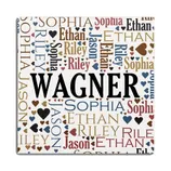 A personalized family canvas featuring the name \“Wagner\“ prominently in black, surrounded by the names Sophia, Ethan, Jason, and Riley in various colors and fonts, along with heart symbols scattered around.