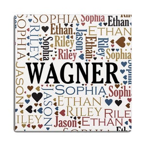 A personalized family canvas featuring the name \“Wagner\“ prominently in black, surrounded by the names Sophia, Ethan, Jason, and Riley in various colors and fonts, along with heart symbols scattered around.