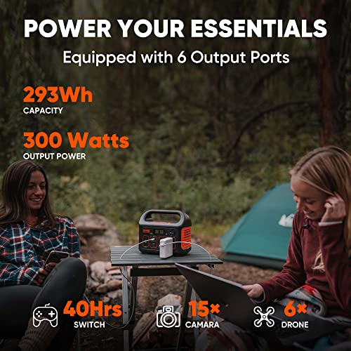 A Jackery 300 Power Station is shown with a 293Wh capacity, 300W output power, and has 6 output ports, highlighting its capability to charge multiple devices like a phone, camera, and drone.