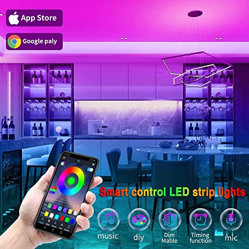 LED strip lights controlled by a smartphone app, with color customization and various features such as music synchronization, dimmability, timing function, and microphone responsiveness.