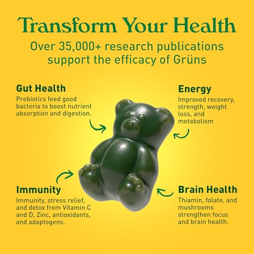 Gummy bears claimed to support gut health, energy, immunity, and brain health with prebiotics, vitamins, and adaptogens, backed by extensive research.