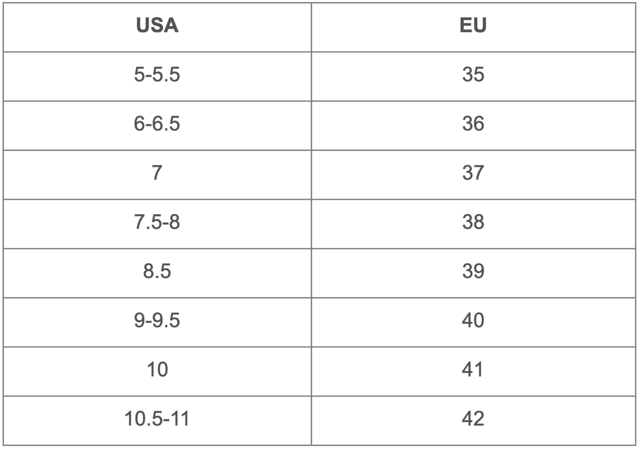 usa eu size chart