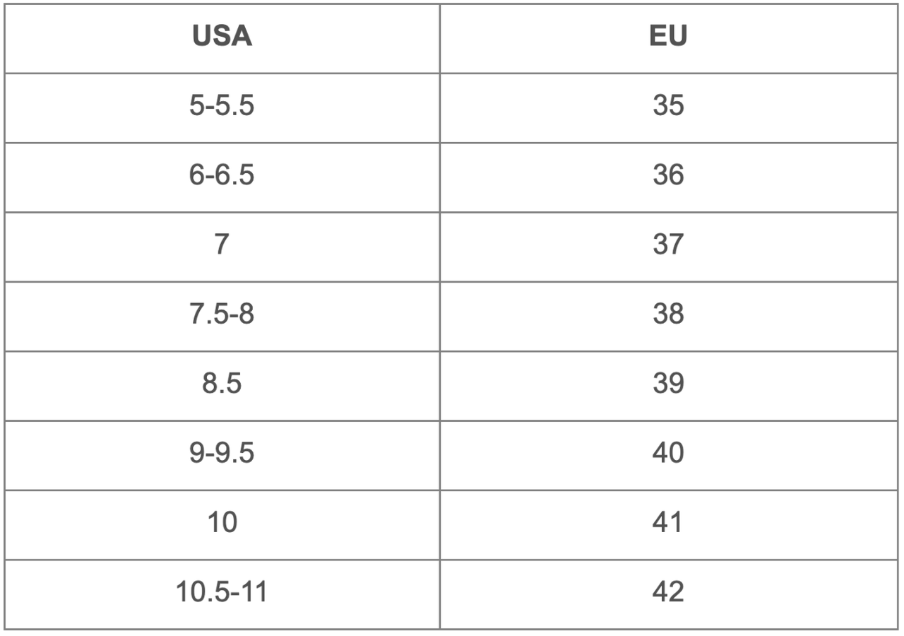 usa eu size chart