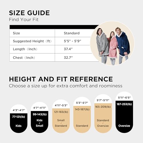 Size guide for clothing with height and weight references: Standard size fits 5'5\“-5'9\“, 37.4\“ length, and 32.7\“ chest. Categories include Kids (77-121 lb), Kids Small (99-143 lb), Small Standard (121-165 lb), Standard (143-187 lb), Standard Oversize (165-209 lb), and Oversize (187-253 lb).