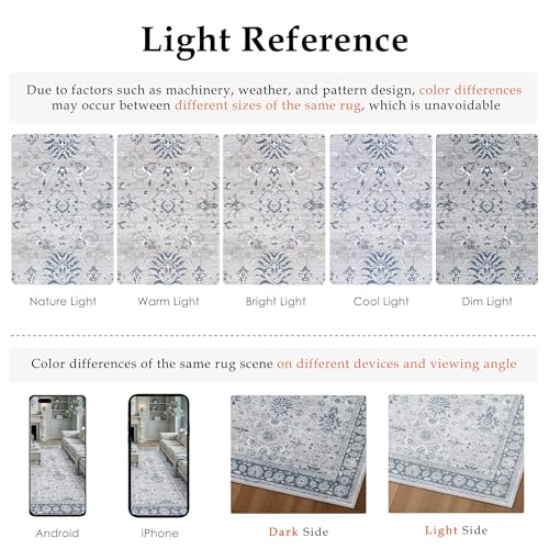 The image shows a light reference for a rug, illustrating color variations under different lighting conditions and device displays, along with viewing angle differences.