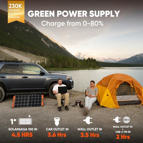 A portable power station, the Jackery 300, offers various charging options including solar, car, and wall outlets, with quick charge times highlighted. Two individuals are seen camping with the power station and solar panel.