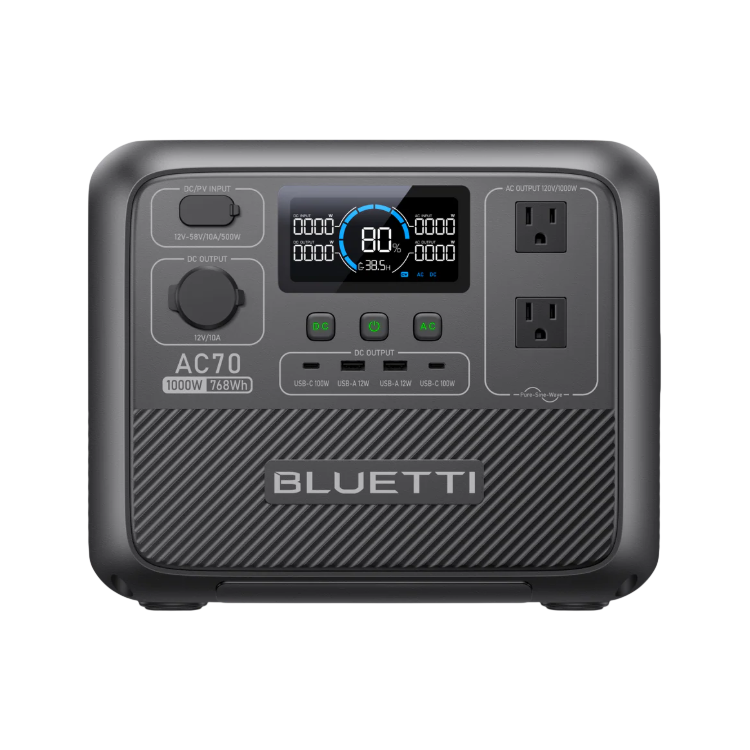 Portable power station, Bluetti AC70, with a capacity of 768Wh and a power output of 1000W, featuring various output ports including AC and USB, and an LED display indicating charge status.