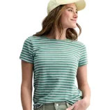 A person is wearing a green and white striped t-shirt paired with green pants and a light yellow baseball cap.