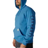 A person wears a blue Carhartt hoodie with \“CARHARTT\“ printed on the sleeve and features a front pocket and drawstring hood.