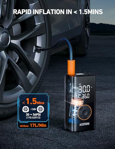 Portable cordless tire inflator with rapid inflation in under 1.5 minutes, featuring an airflow of 17L/min and a digital display showing tire pressure and battery status, suitable for inflating tires from 30 to 36 PSI.