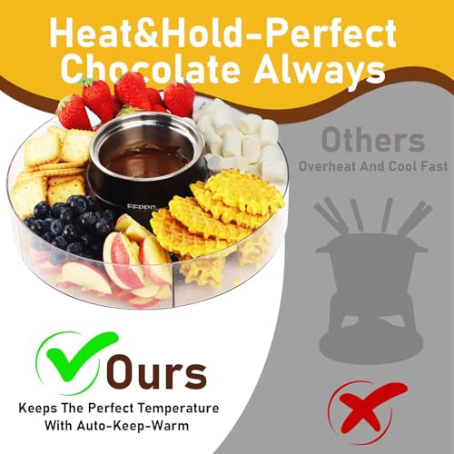 Heated chocolate fondue set with auto-keep-warm feature, compared to others that overheat and cool quickly. Displays a pot with chocolate and assorted dipped treats.