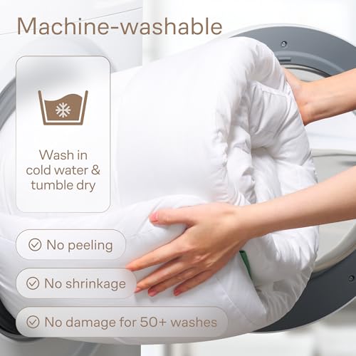 A white blanket is shown being placed into a washing machine, emphasizing that it's machine-washable with features like no peeling, no shrinkage, and durability for 50+ washes. Washing instructions include cold water and tumble drying.
