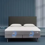 A bed with an adjustable mattress showing dual firmness levels of 45 (softer) and 60 (firmer), accompanied by two pillows; set in a modern bedroom with a blue paneled wall.