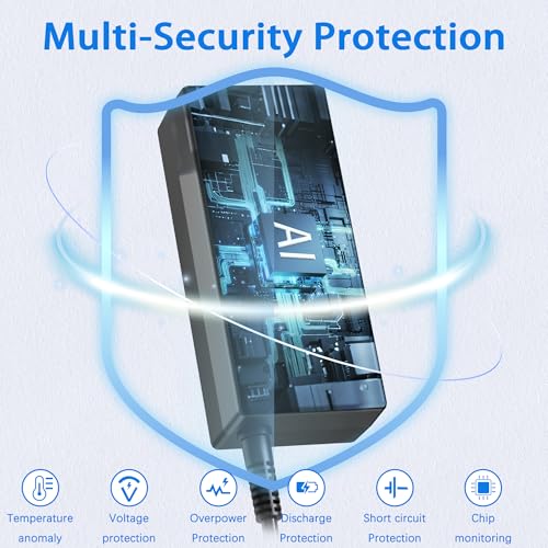 A power adapter features multi-security protection, including temperature anomaly, voltage, overpower, discharge, short circuit, and chip monitoring, enhanced by AI technology.