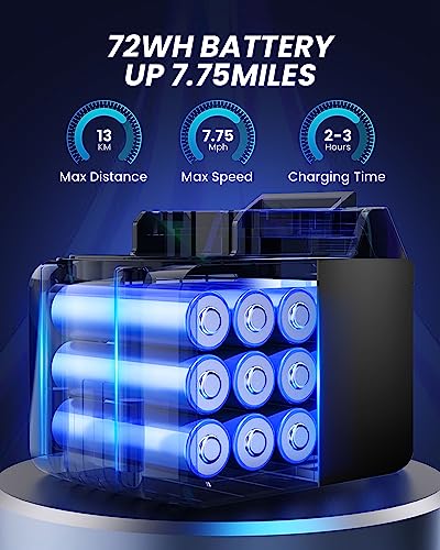 72Wh battery with a max distance of 13 km (7.75 miles), max speed of 7.75 mph, and a charging time of 2-3 hours.