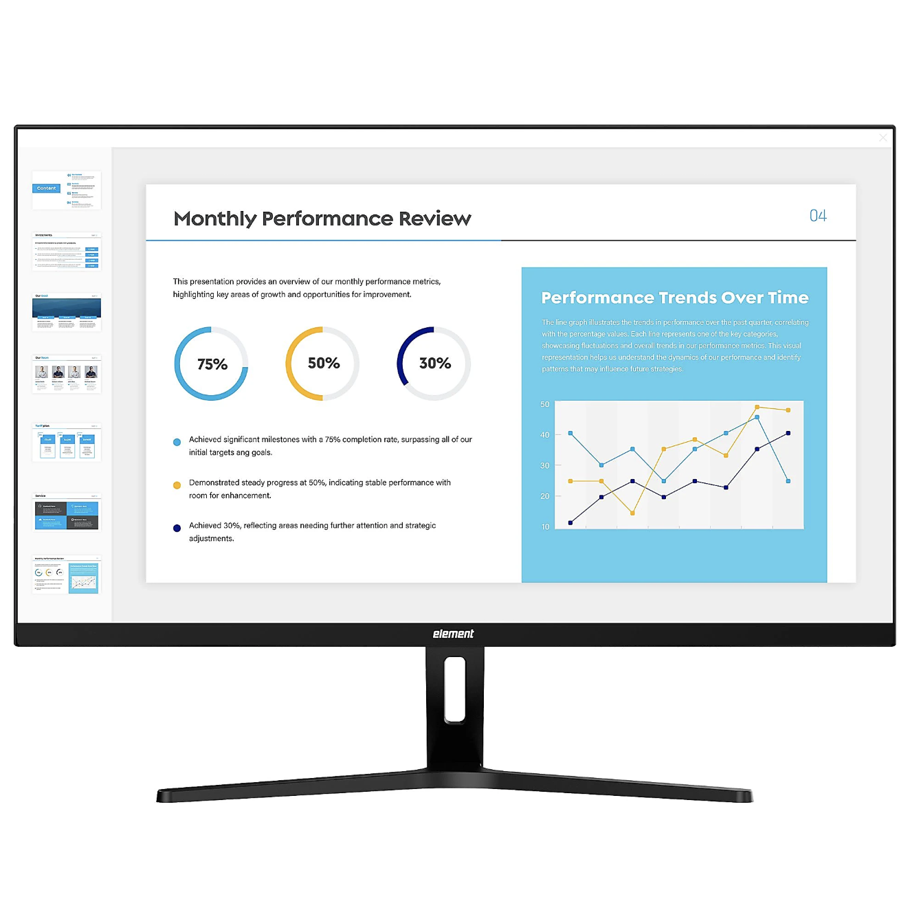A monitor displaying a presentation slide on monthly performance review, with completion rates and a performance trends graph. The monitor brand is Element.