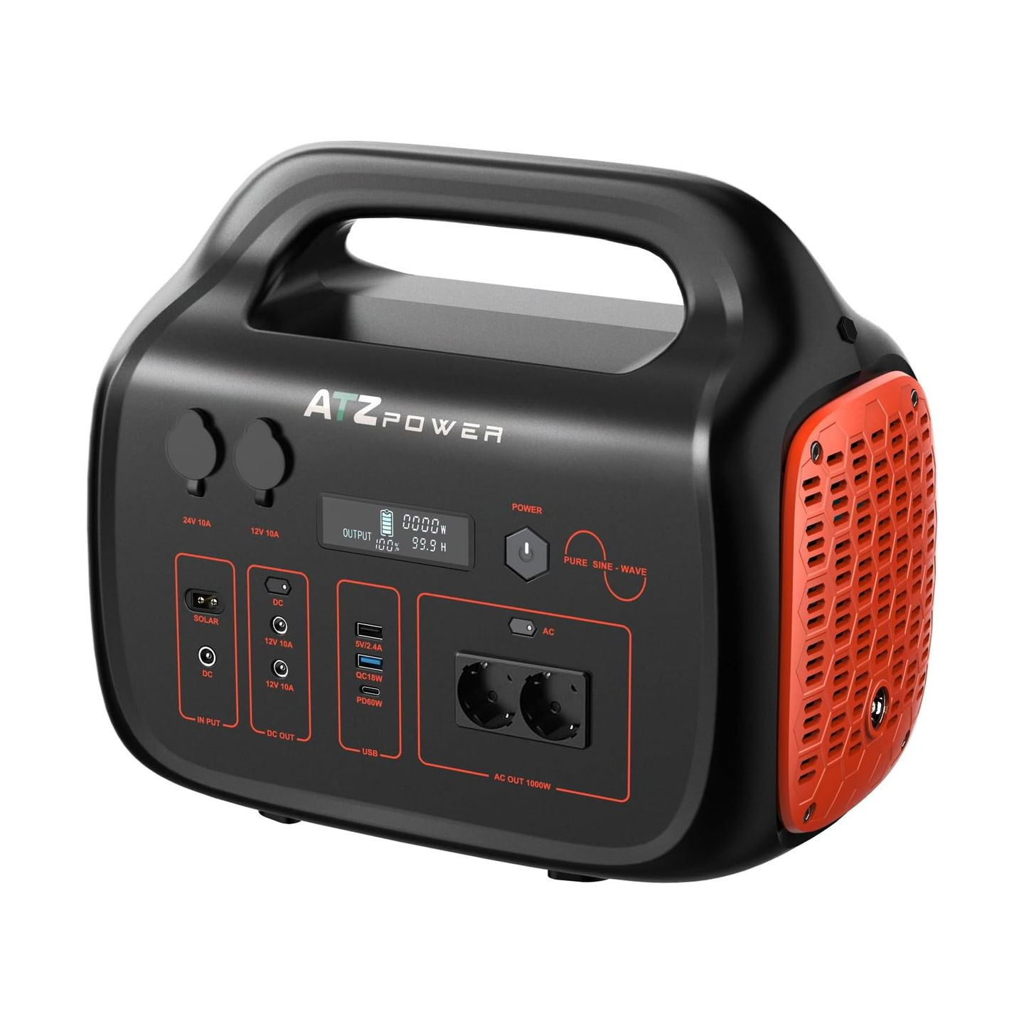 A portable power station with dual AC outlets, multiple USB ports, and DC inputs and outputs, featuring a display for power and battery status and labeled \“ATZ Power\“.