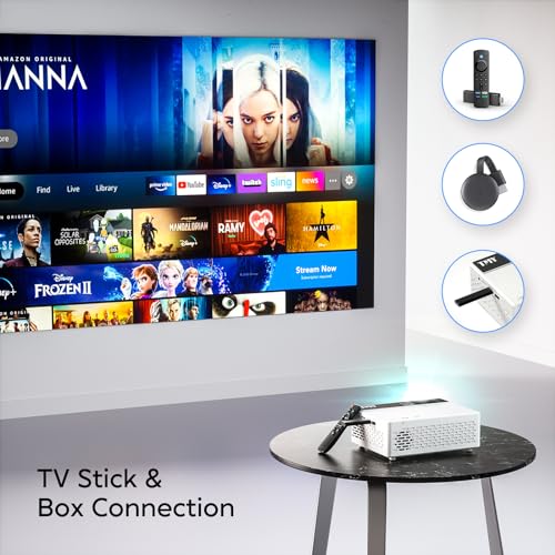 A compact white Bluetooth projector is shown projecting content on an 80-inch screen, with icons indicating compatibility with TV sticks and boxes, and remote controls.