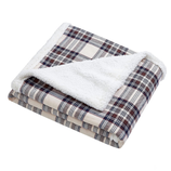 A folded plaid blanket with a soft, white sherpa lining is shown.