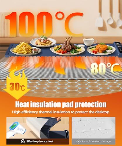 Heat insulation pad protects desktops from high temperatures, effectively reducing heat from 100°C down to 30°C. Includes images demonstrating isolation and risk of damage avoidance.