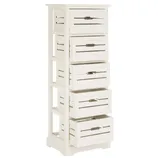 Tall white cabinet with five slatted drawers and metallic handles.
