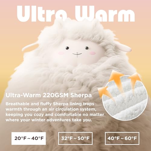 Ultra-Warm 220GSM Sherpa, featuring breathable, fluffy lining for warmth with an air circulation system, ideal for temperatures from 20°F to 60°F.