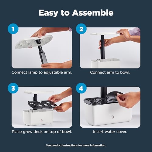 Instructions for assembling a small indoor garden: 1) Connect lamp to adjustable arm. 2) Attach arm to bowl. 3) Place grow deck on bowl. 4) Insert water cover.