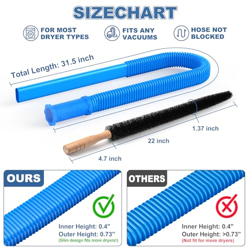 Vacuum hose kit for dryers with a total length of 31.5 inches and brush length of 22 inches. Compatible with most dryer types and vacuums; features an inner height of 0.4\“ and an outer height of 0.73\“.